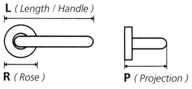 IHS Lever Handles Legend